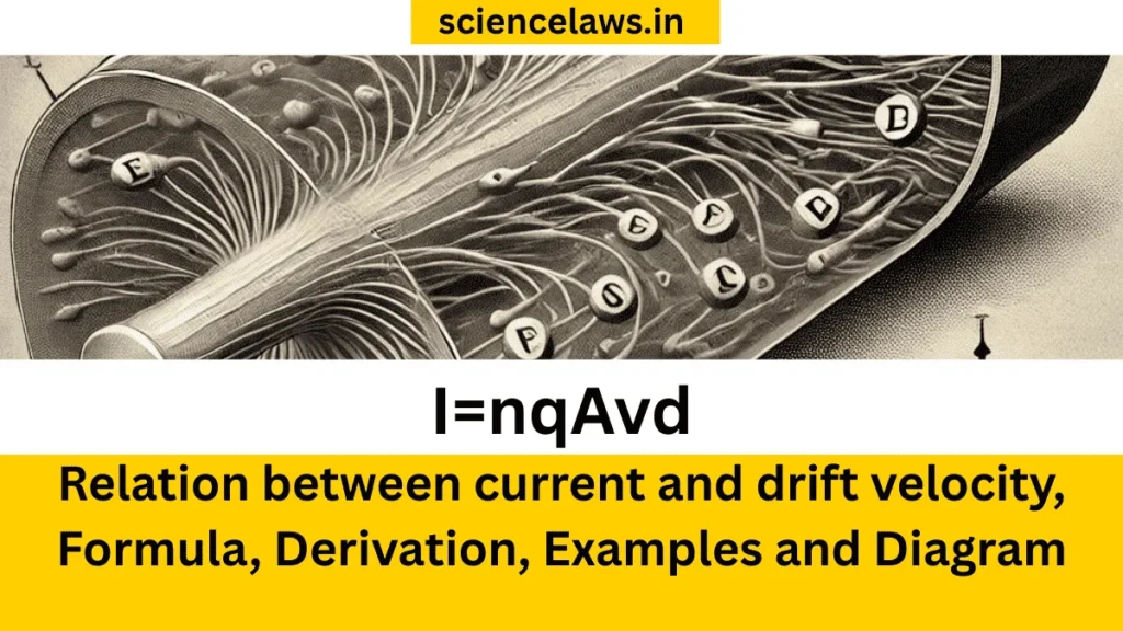 Current और Drift Velocity के बीच Relation को आसान भाषा में समझें | Relation Between Current and Drift Velocity in Hindi